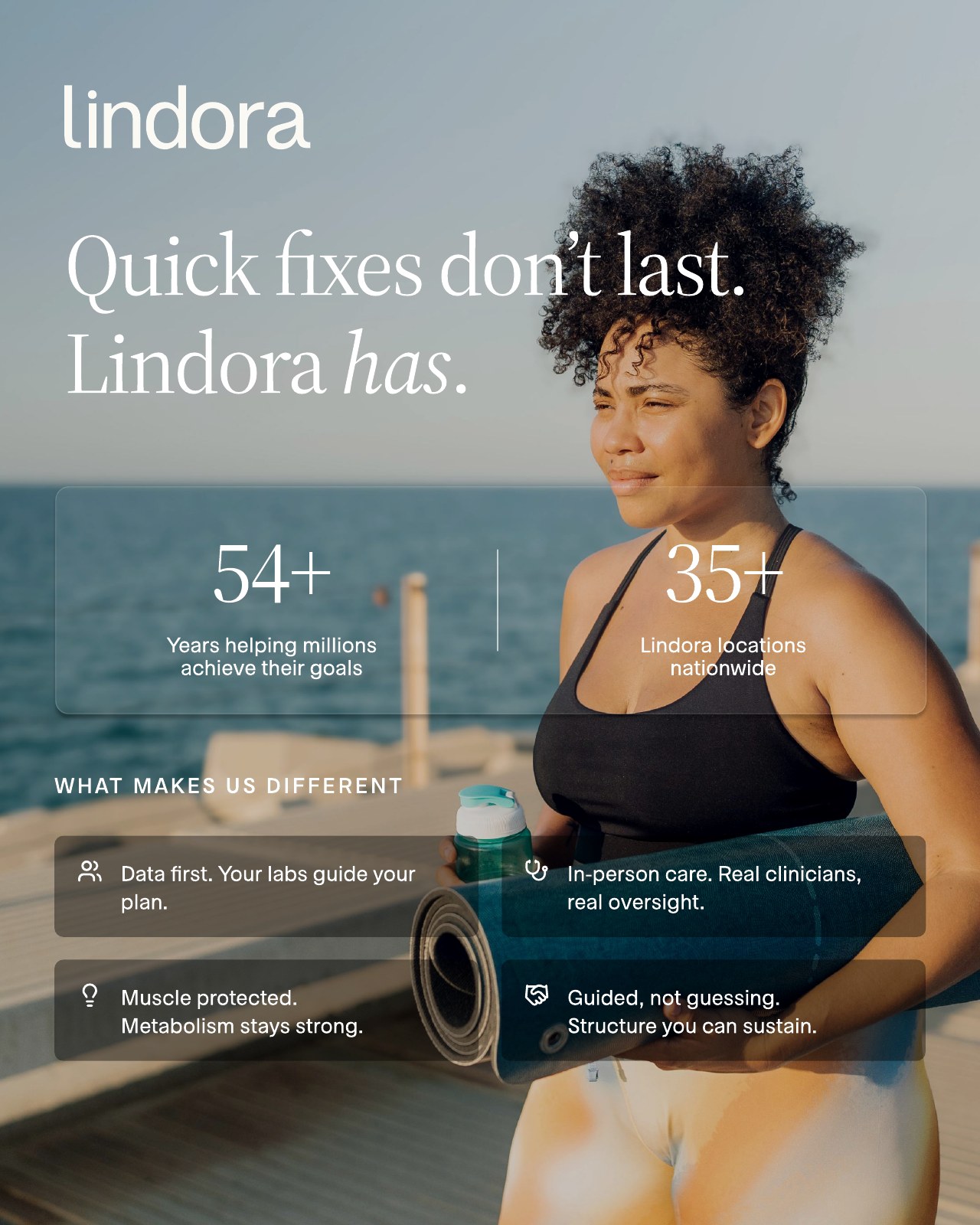 Lindora Quick fixes don't last social design